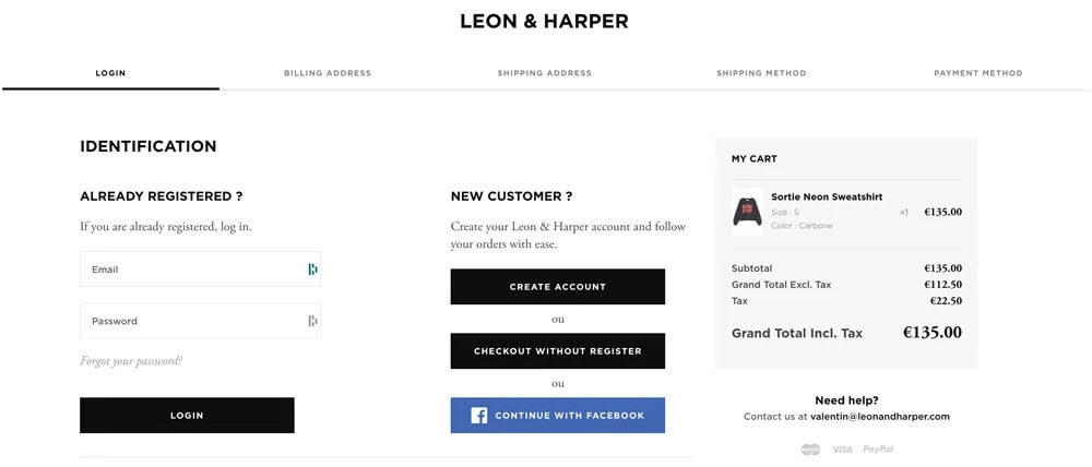 funnel di conversione