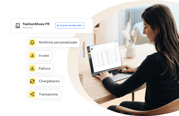 Pagamento dell'efficienza operativa