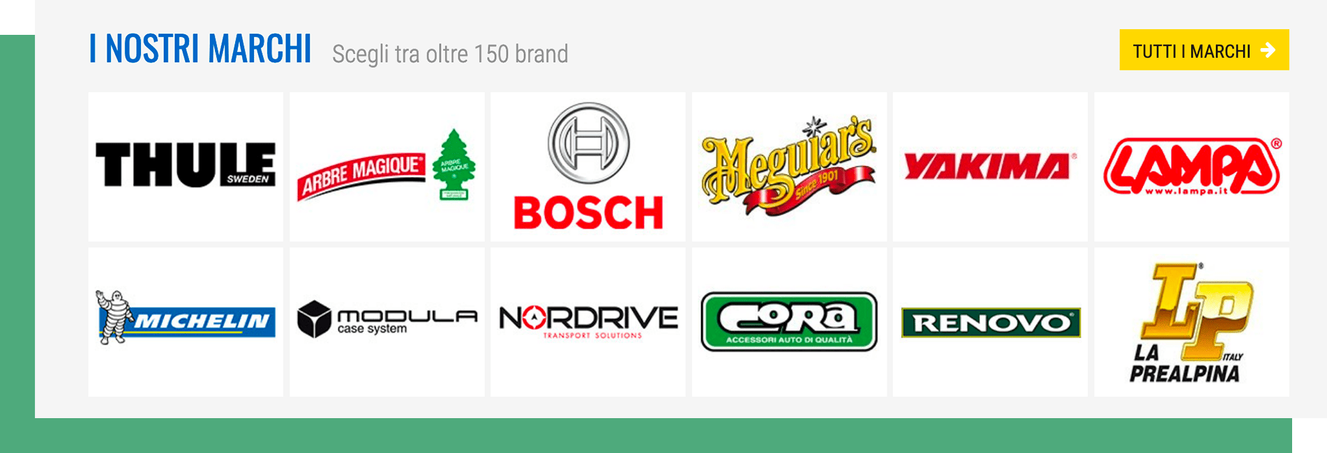 Marchi Autoricambi SanMauro