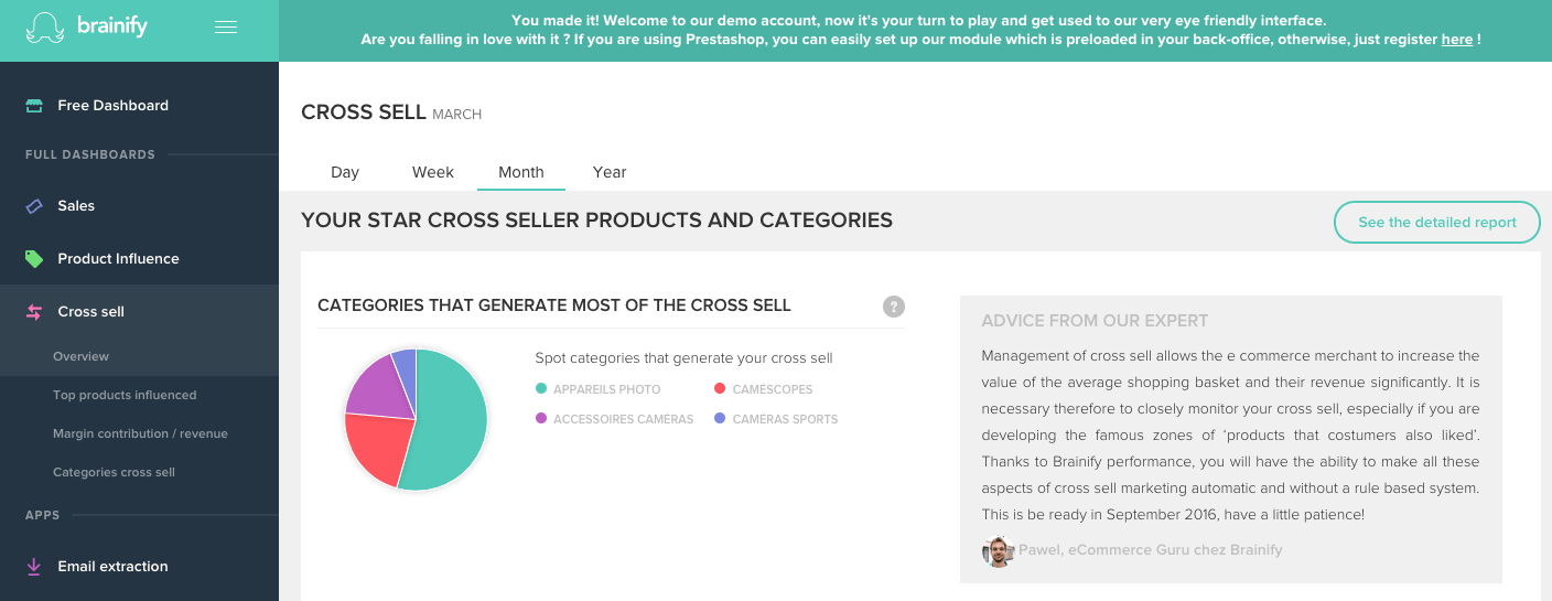 performance negozio online