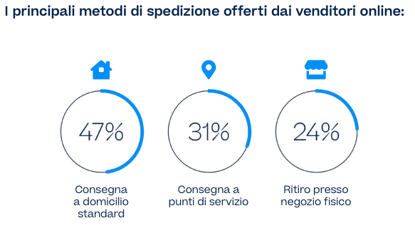Capture d’écran 2020-09-24 à 11.22.31