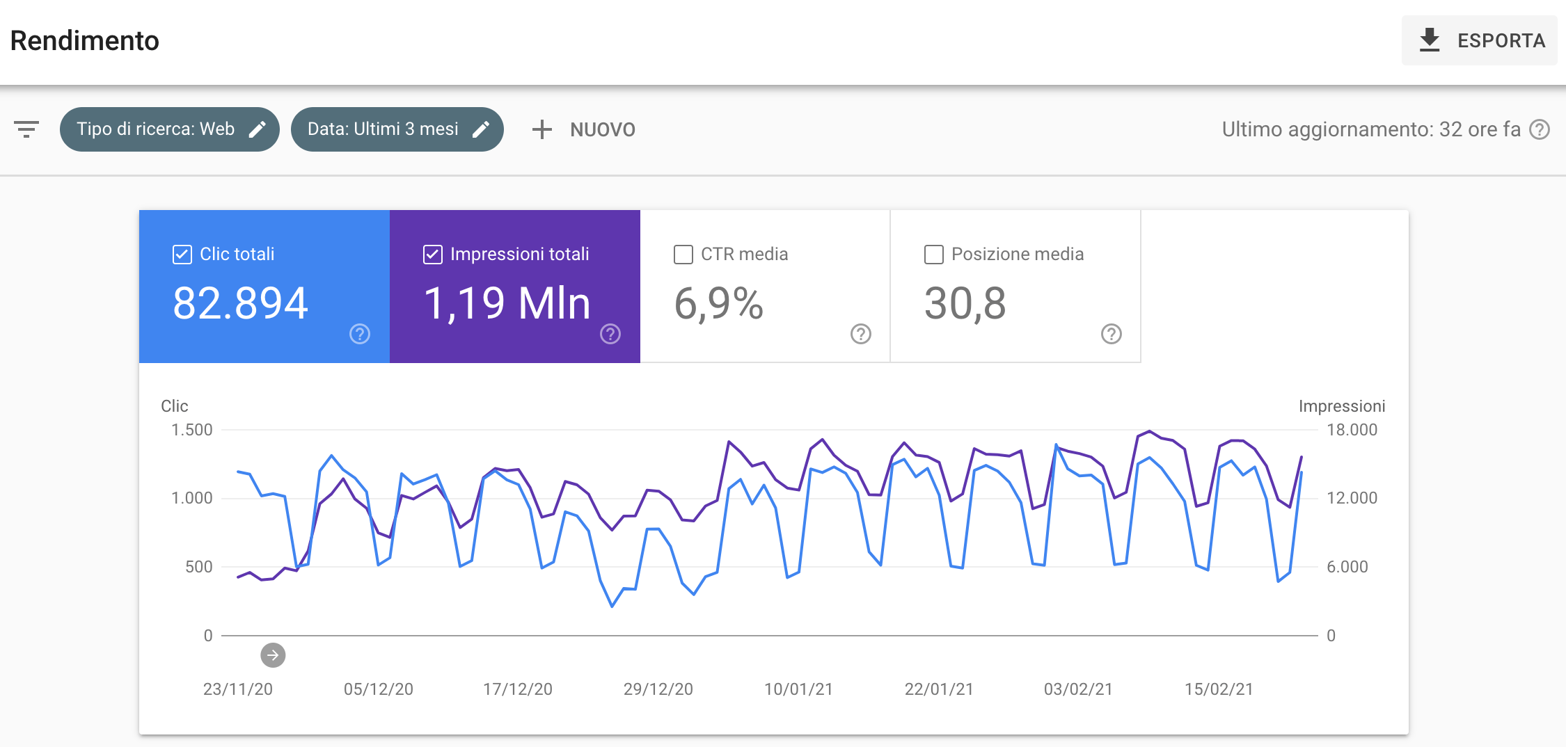 Capture d’écran 2021-02-25 à 12.55.57