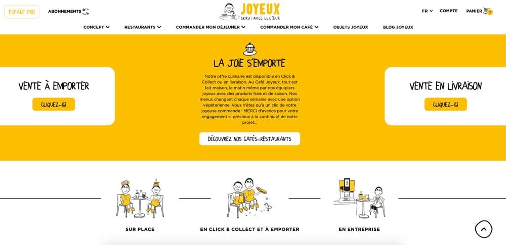 meilleurs sites e-commerce 2022