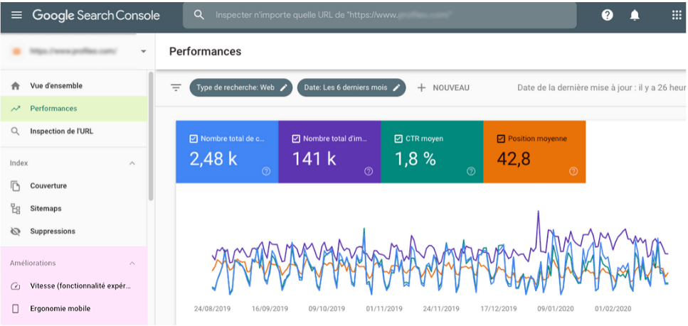 Google Search Console