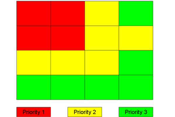 metti in evidenza i tuoi best sellers : consigli e-merchandising