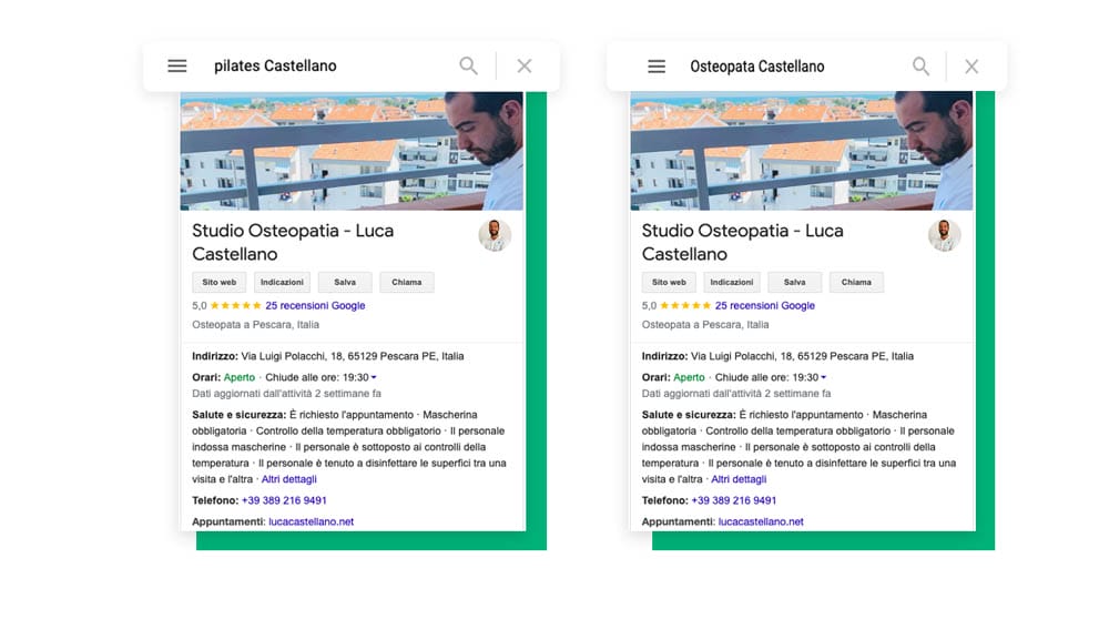 creare un profilo dell’attività