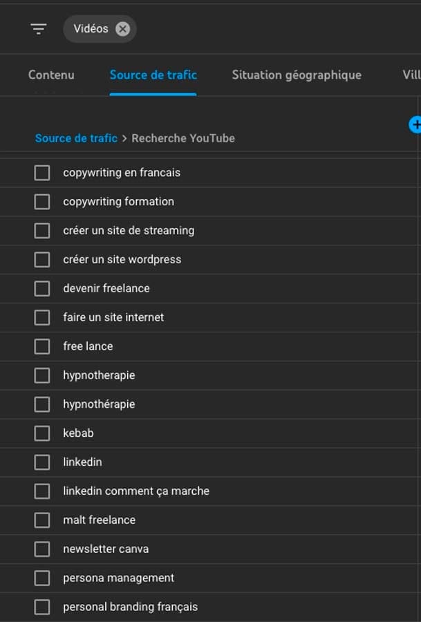 liste de mots-clés