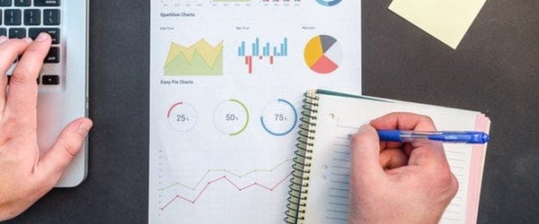 indicateurs de performance à suivre en e-commerce