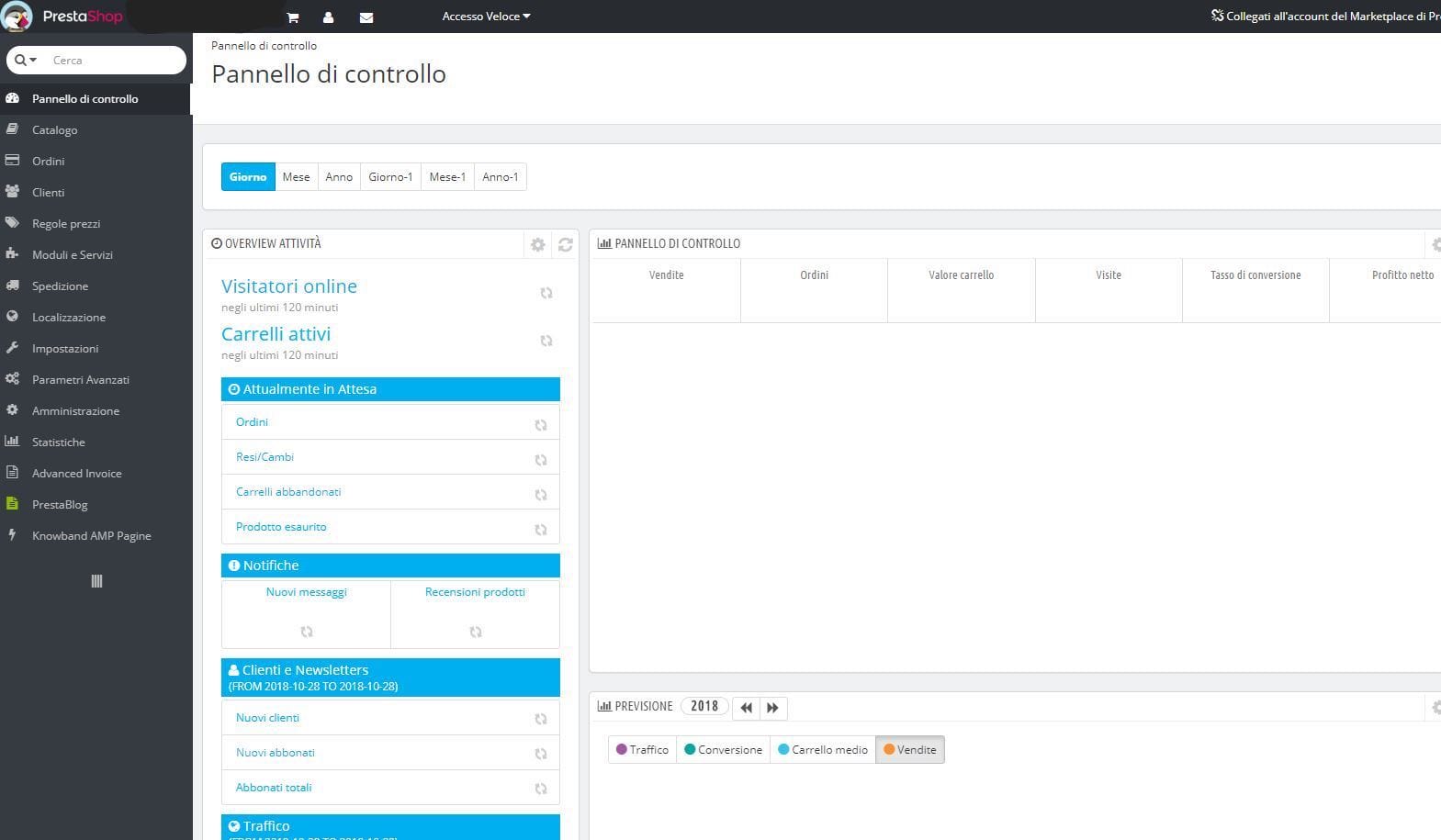 Pannello di controllo