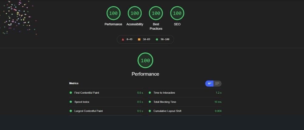 search engine optimization