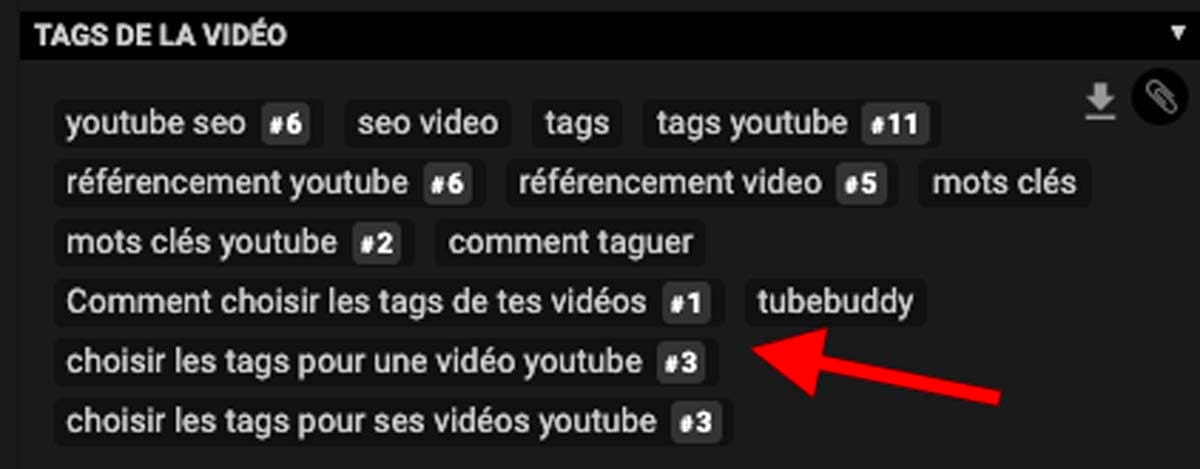 trouver des mots-clés